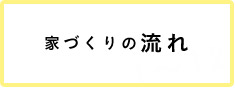 家づくりの流れ