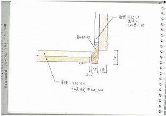 スケッチ68